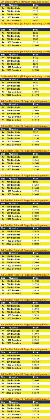 A4 Booklet - Image 2