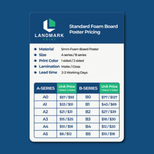 Standard Foam Board Poster