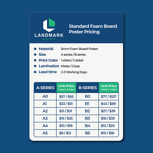 Standard Foam Board Poster