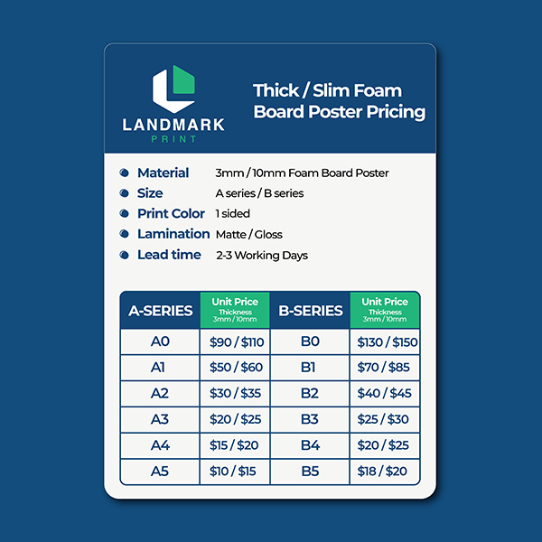 Thick / Slim Foam Board Poster